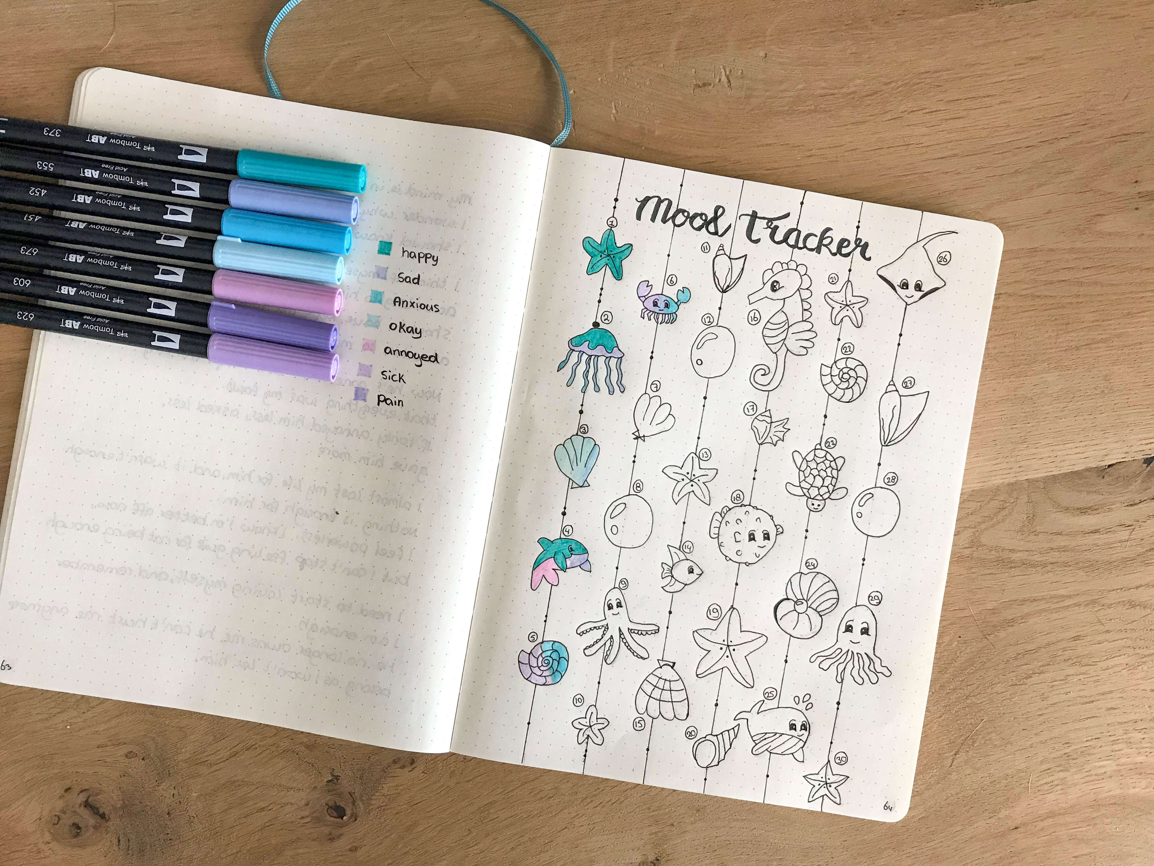 Plan with me - Ocean themed bullet journal ideas August